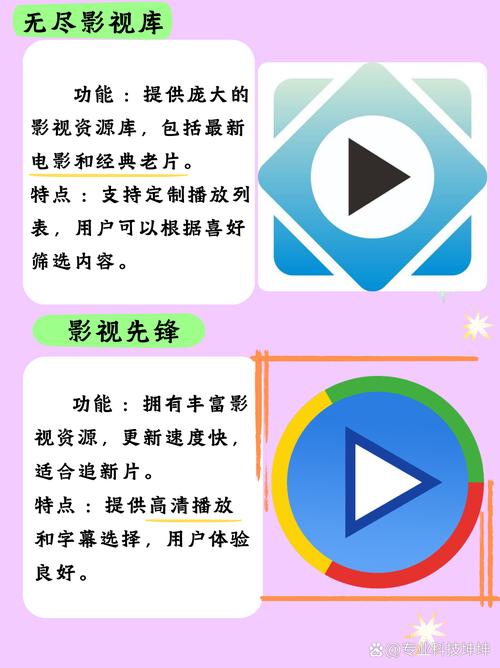 久久1av的相关介绍
