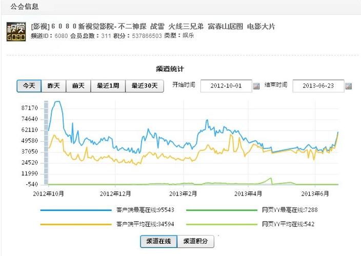 久久久久久激情av的相关介绍