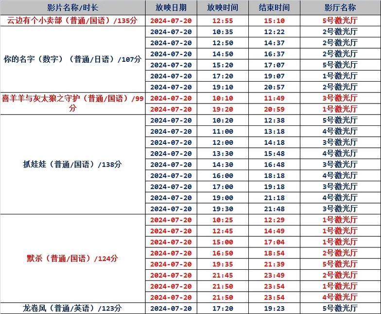 按摩偷拍电影的相关介绍