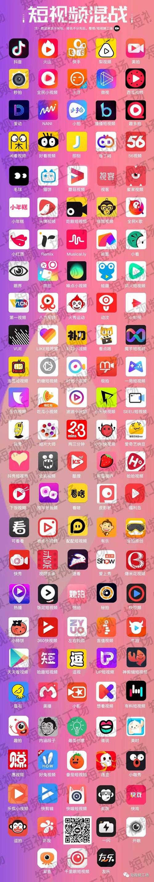.app免费下载视频的相关介绍