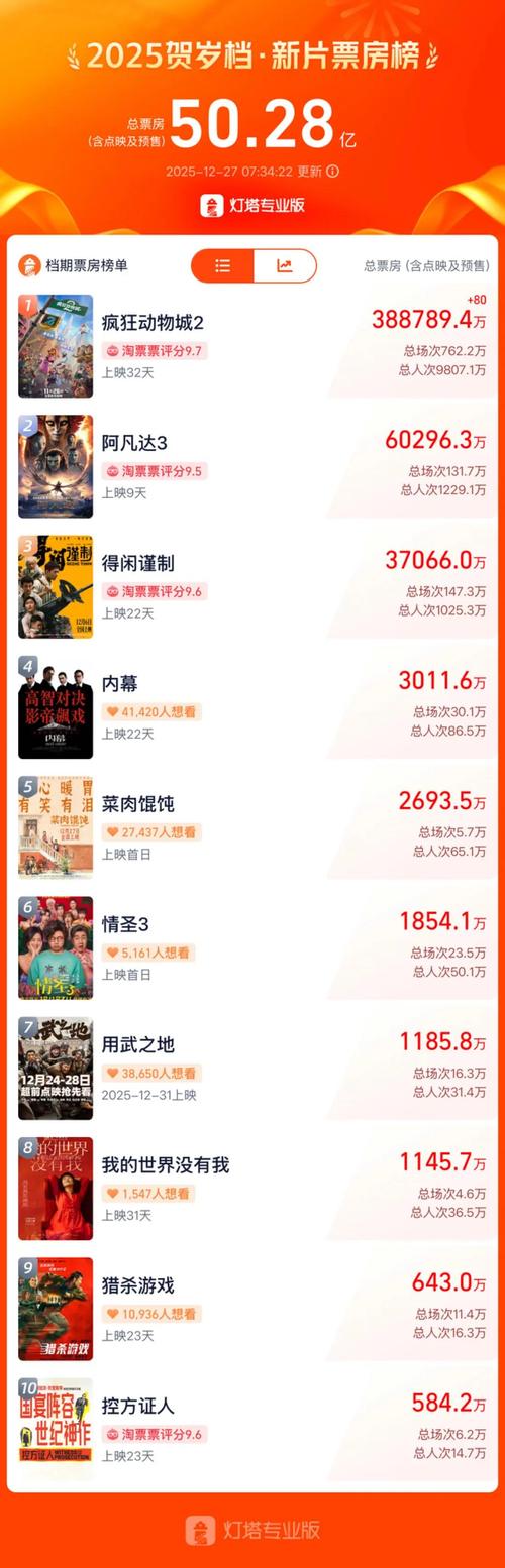app下载18的相关介绍
