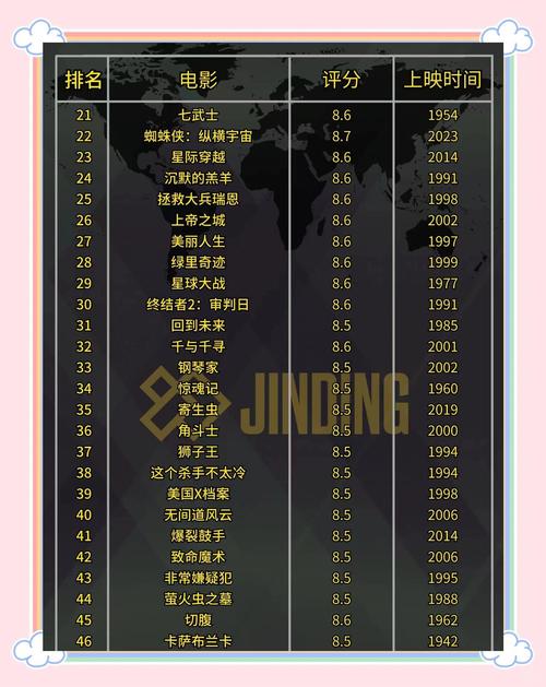 91国内精精品久久久久久婷婷的相关介绍