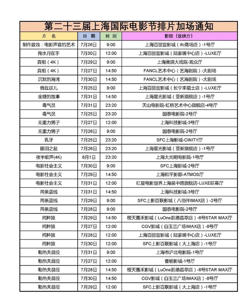 女性hpv高危18型的相关介绍