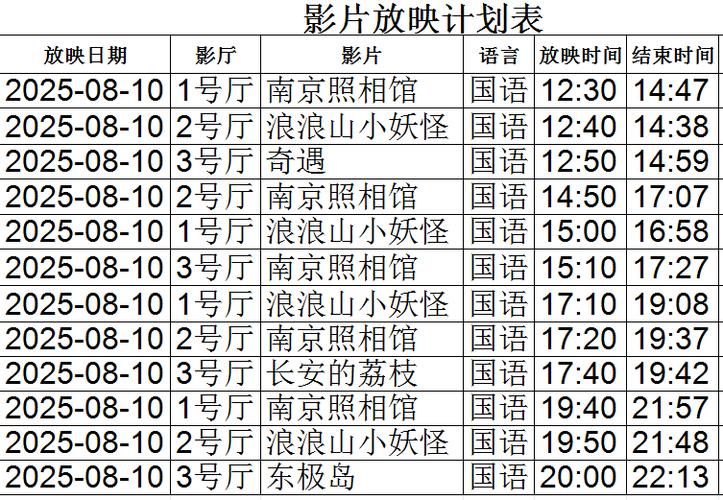 日一下影院的相关介绍