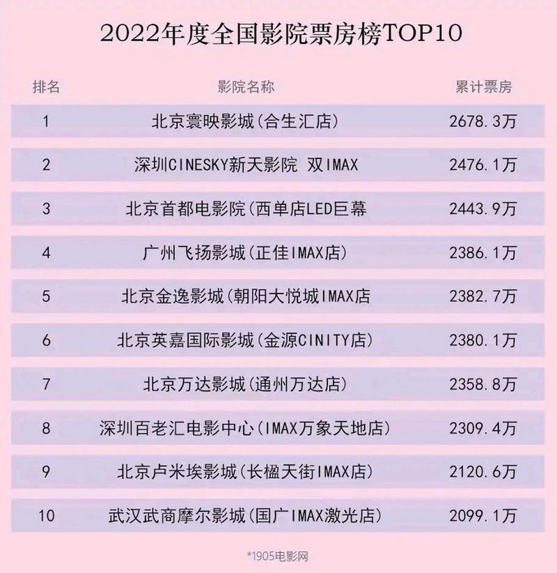 欧美一区二区公司的相关介绍