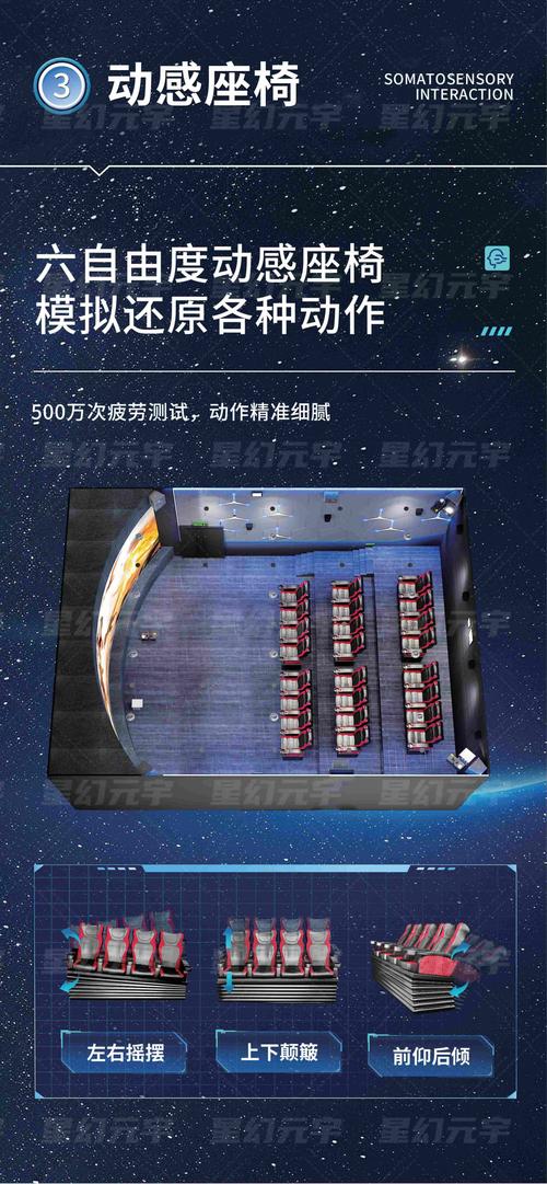 欧美 一区 二区 三区 在线的相关介绍