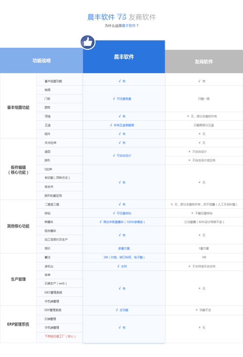 爱慕影院的相关介绍