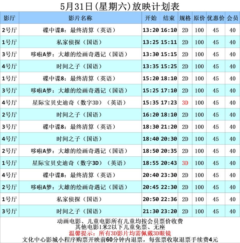 女人外阴长了一排黄色小包的相关介绍