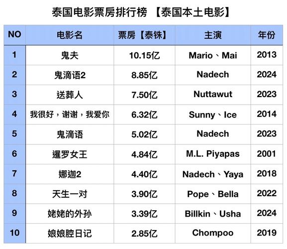 欧美色区图片10p的相关介绍