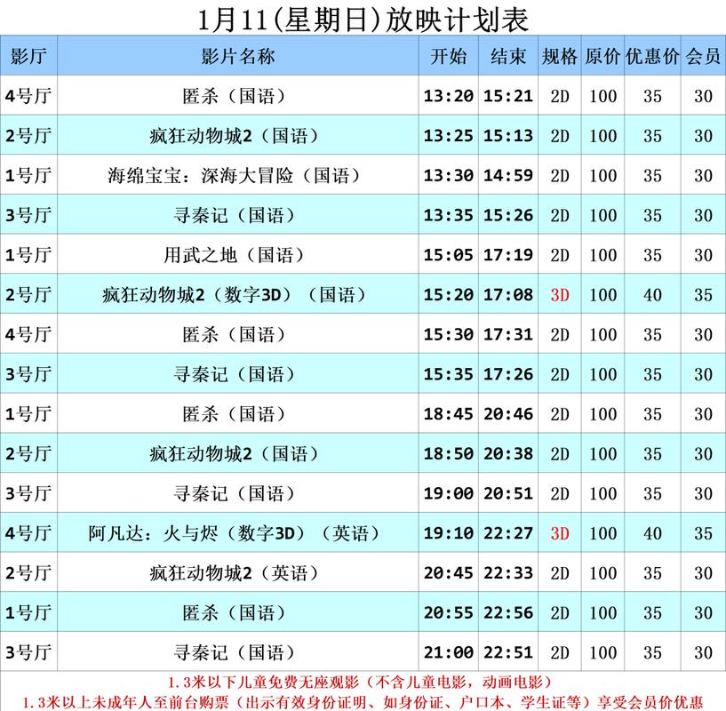 成人午夜毛片在线的相关介绍