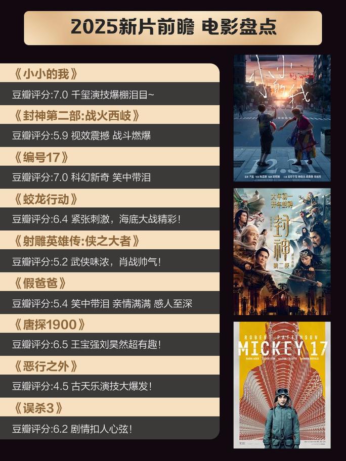 影院排片的相关介绍
