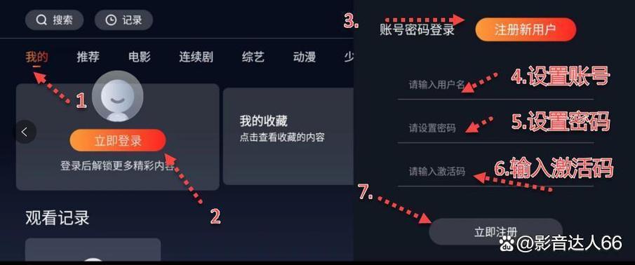 su7毛片的相关介绍