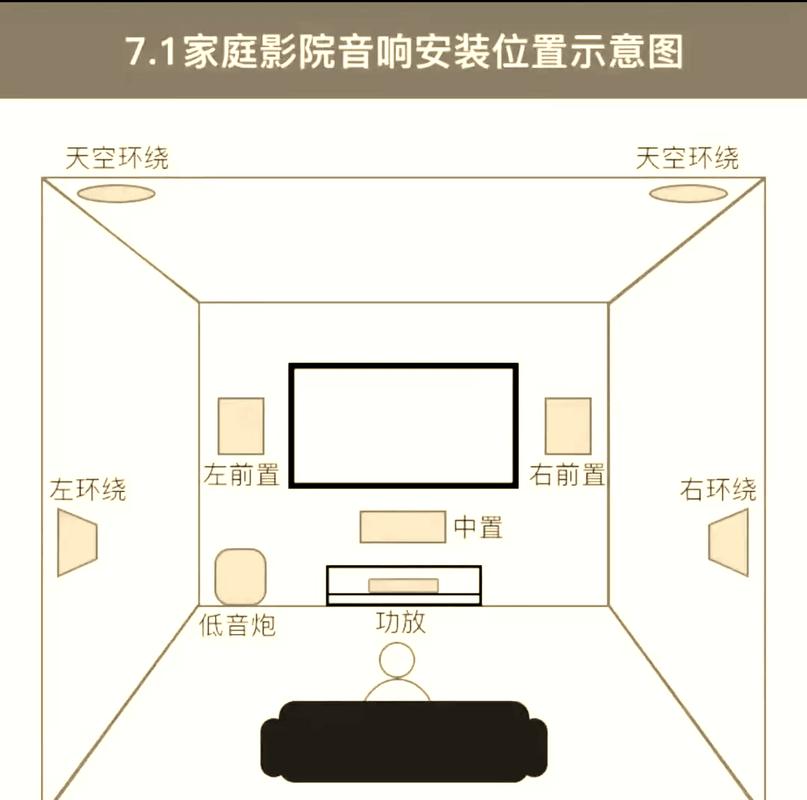 喜爱影院的相关介绍