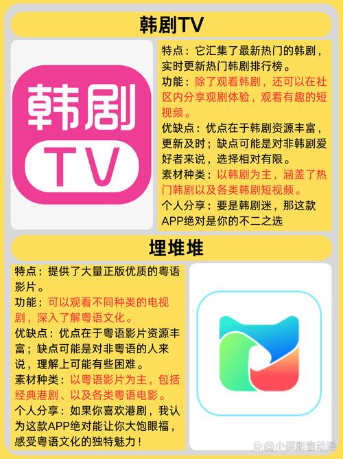 拇指影院的相关介绍