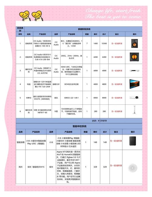私密影院的相关介绍
