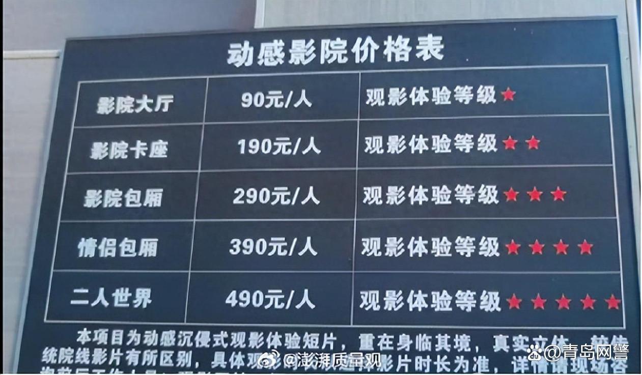欧美成人在线影院的相关介绍